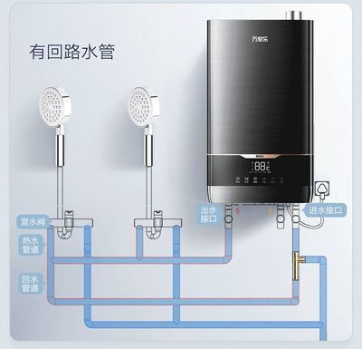 家庭选择燃气热水器买0冷水还是普通的?